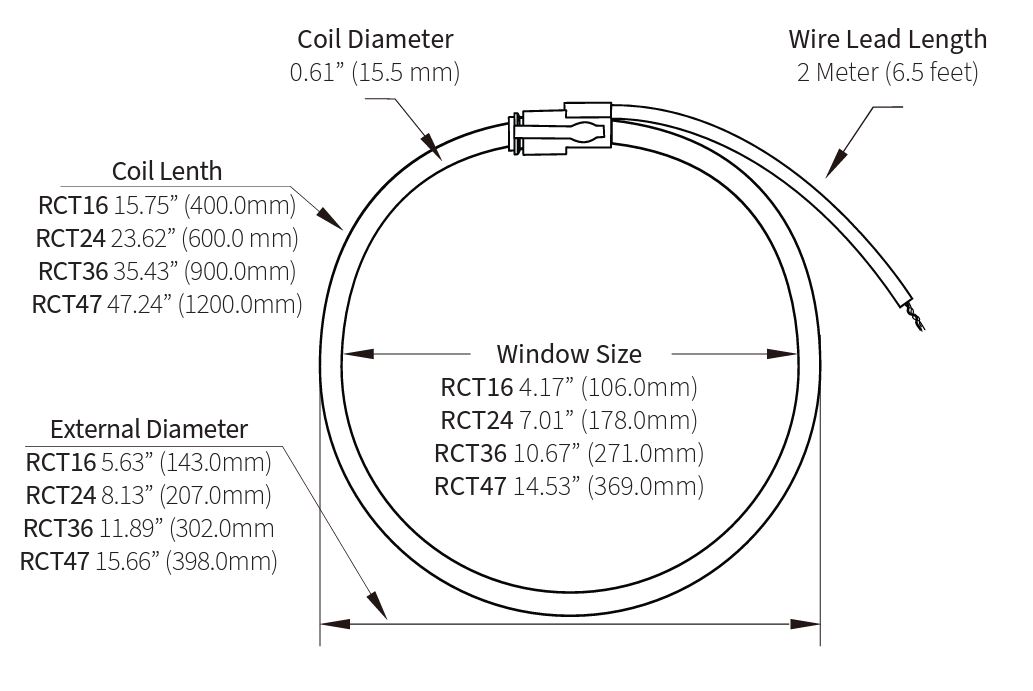 Transformador Flexible Rogowski RCT36-2500A