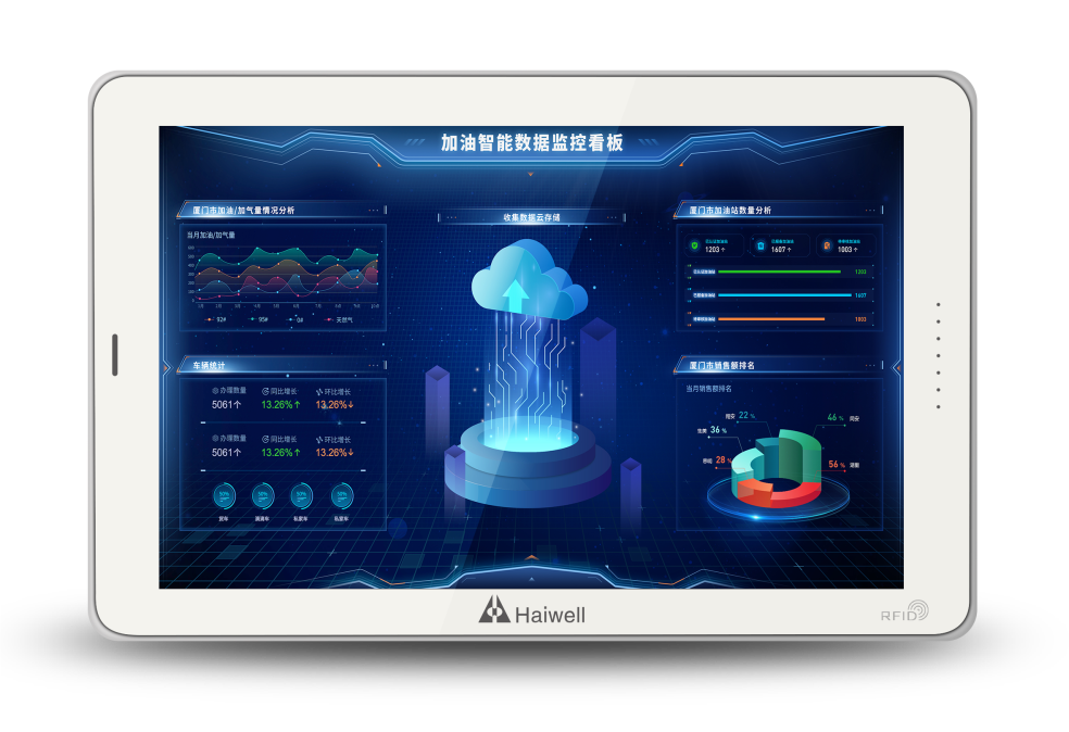 [A10 PRO-W] Pantalla HMI A10 PRO-W Haiwell 10.1" - 1280*800 HD - RFID - Wi-Fi - RS485 - Ethernet