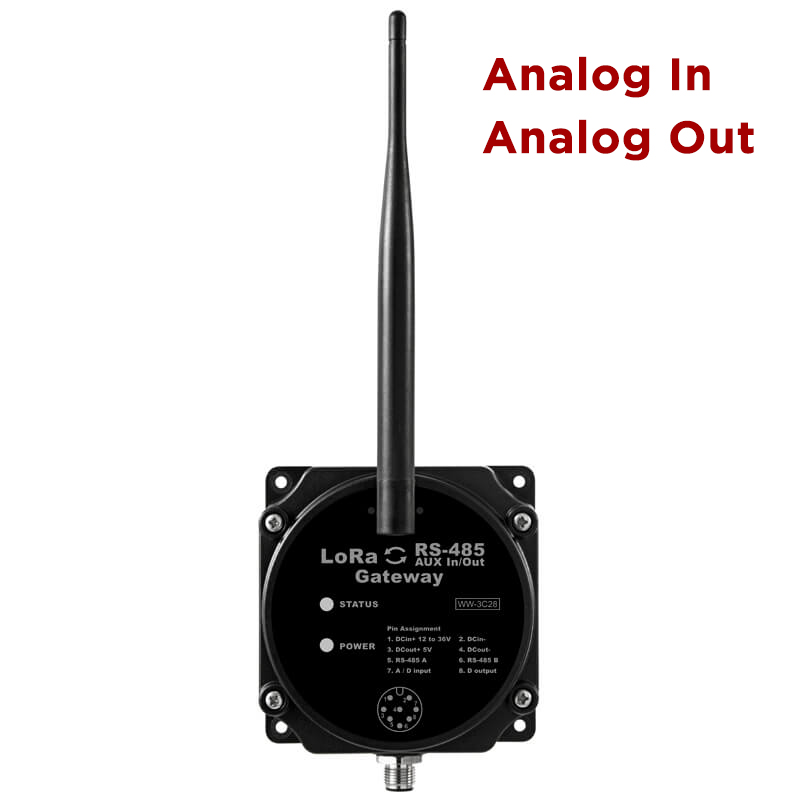 [WW-3C28-AA] Replicador de señal 4-20mA LoRa IP68 (par) - WW-3C28-AA - Wintec