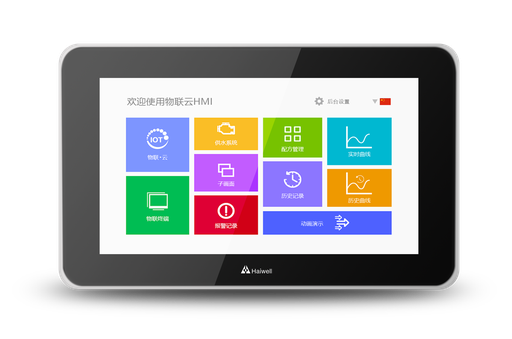 [D7 PRO-W] Pantalla HMI D7 PRO-W Haiwell 7" - 1024*600 HD - RFID - Video - Wi-Fi - RS485 - Ethernet