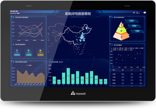 [A15-W] Pantalla HMI A15-W Haiwell 15" - 1920*1080 HD - Wi-Fi - RS485 - Ethernet